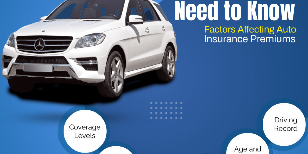 Auto-Motor-car-Insurance Auto-Motor-Insurance