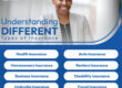 Understanding-Different-Types-of-Insurance