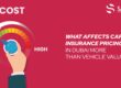 what affects car insurance pricing dubai